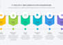 design professional powerpoint PPT, canva and google slides